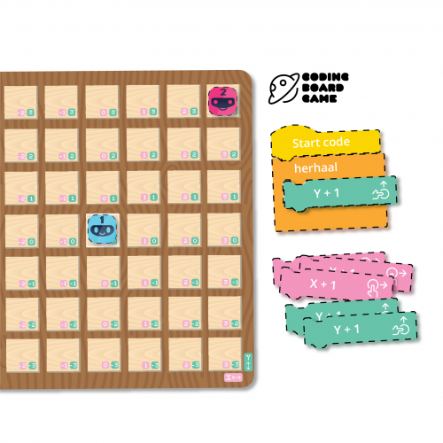 The Coding Board Game